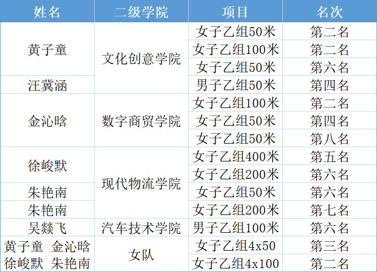 微信图片_20260602100219_764_113.png 微信图片_20260602100219_764_113.png